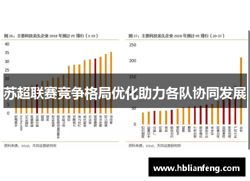 苏超联赛竞争格局优化助力各队协同发展