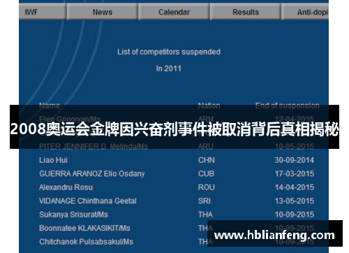 2008奥运会金牌因兴奋剂事件被取消背后真相揭秘