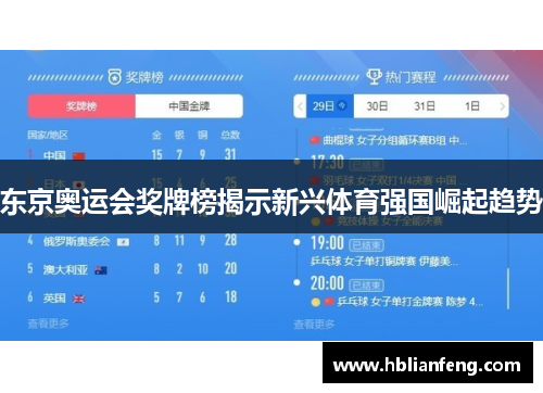 东京奥运会奖牌榜揭示新兴体育强国崛起趋势